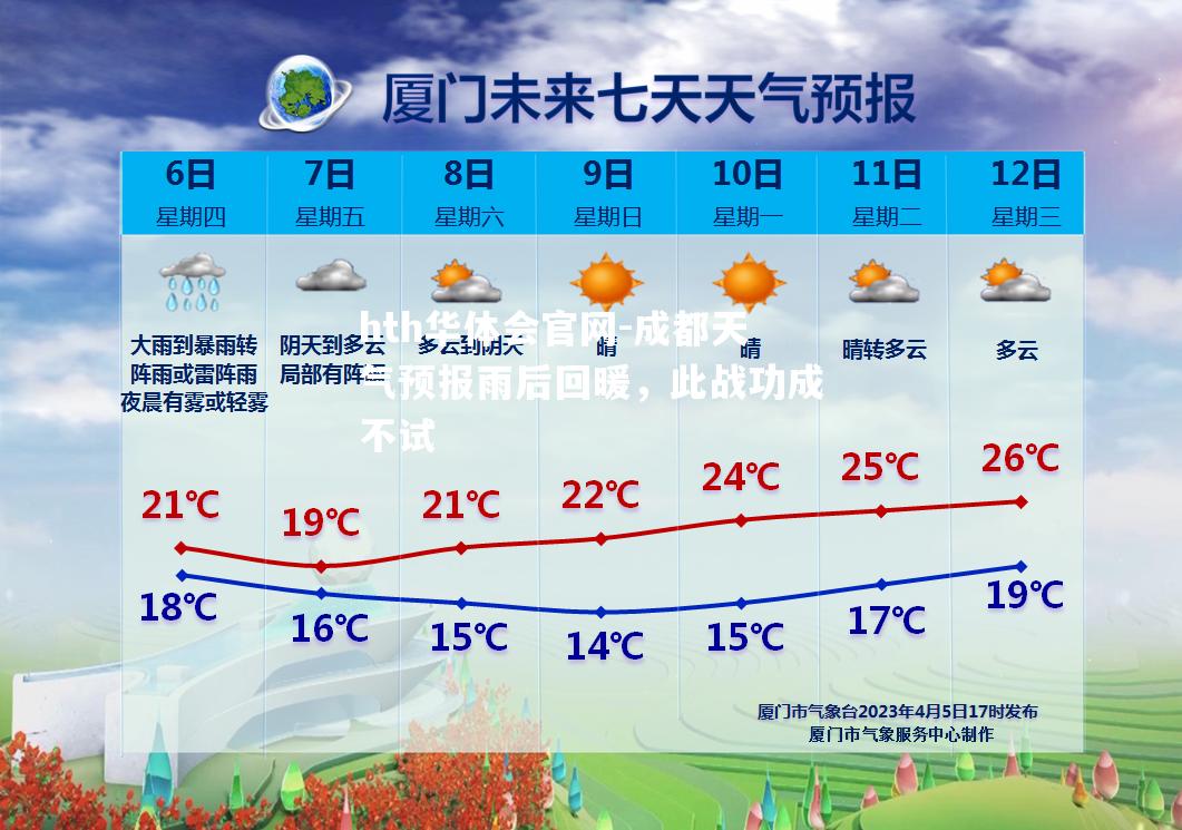 成都天气预报雨后回暖，此战功成不试